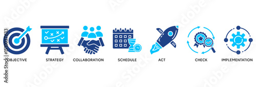 Action plan icon set vector illustration concept relate to objective, strategy, collaboration, schedule, act, launch, check, and implementation