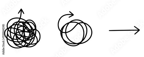 Concept of clarity after overcoming complexity