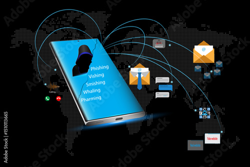 Concept of cyber attack. Smartphone and Computer Cybersecurity.