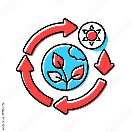 Eco cycle arrows around plant.