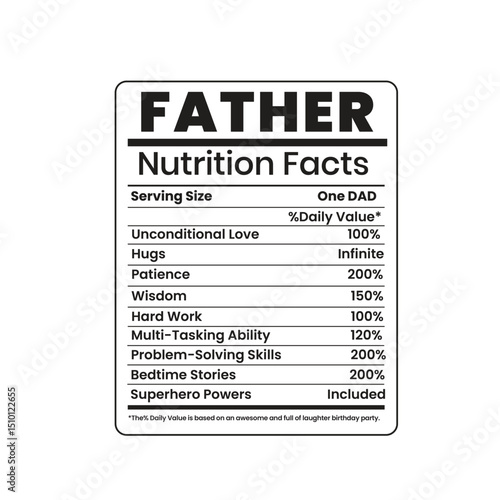 Father nutrition facts, father funny nutrition facts