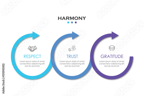 Business infographics. Chart with 3 steps, labels, options, circles. Vector infographic elements, circle chart	