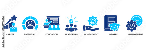 MBA icon set vector illustration concept relate to career, potential, education, leadership, achievement, degree and management.
