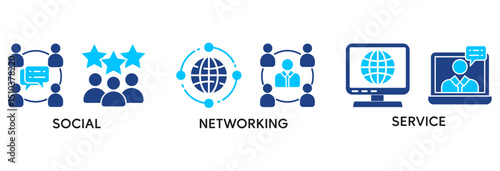 SNS icon set vector illustration concept relate to social networking service with icon of communication, chat, community, internet, and user