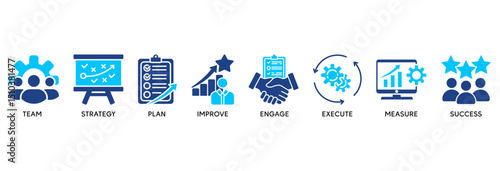 Change management icon set vector illustration concept relate to business transformation and organizational change with team, strategy, plan, improve, engage, execute, measure, and success icon