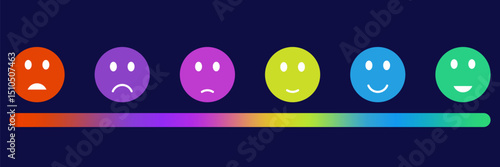 Illustration of a mood scale depicting a gradual transition from negative to positive emotions. Emotion scale.