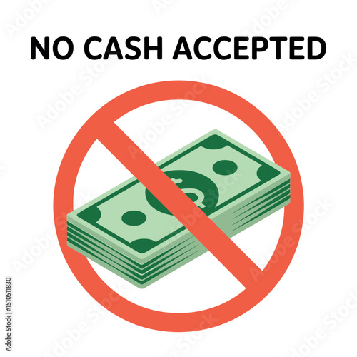No Cash Accepted  Digital Payments Only Sign - Cashless Business Policy