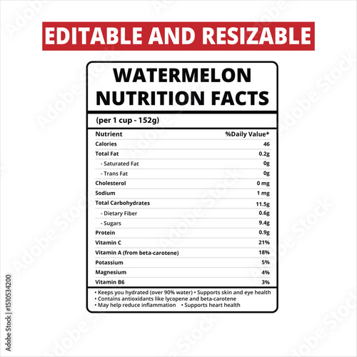 Watermelon nutritional facts, Nutrition Facts,watermelon nutrition facts label,watermelon Nutrition Label