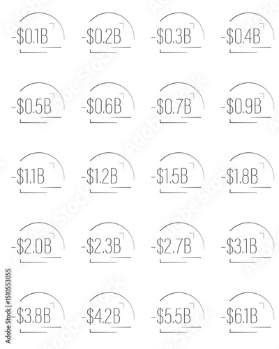 Vector infographic showing financial losses from $0.1B to $6.1B. Suitable for articles on crisis, stock drops, and financial analysis