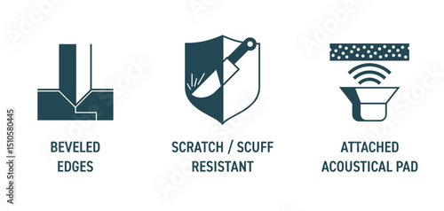 Laminate flooring icons set - Scratch, Scuff resistant, acoustical pad, Beveled edges