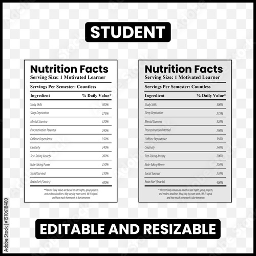 Student nutrition facts
Student label
Student infographic
Student nutrition label
Nutrition facts parody
Fake nutrition label
Student life
School humor
Education infographic
College student
