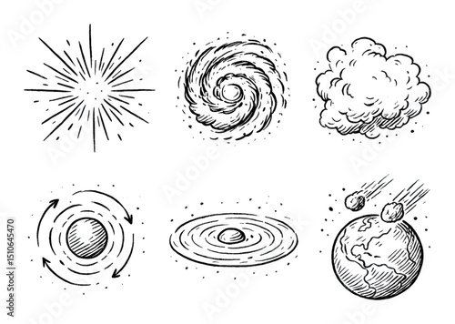 Cosmic Evolution Icons