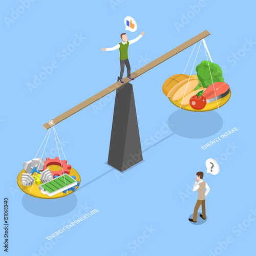3D Isometric Flat Vector Illustration of Control of Food Intake, Diagram Illustration Of Energy Balance Through Daily Calories Intake And Expenditure