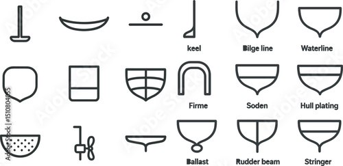 Nautical vessel diagrams and components for maritime education
