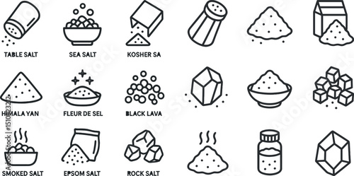 Variety of salt types and uses: himalayan, sea, kosher, black lava, epsom