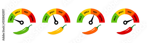 Spicy level indicator icon set