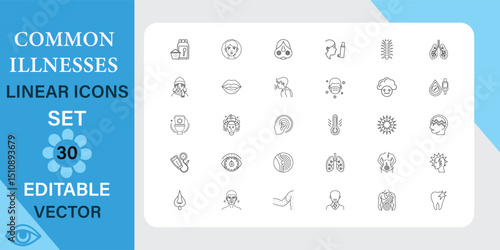 Common Illnesses Linear Icons Set. Infection, Pain, Fever And More. Outline Vector Icon In Linear Style. Editable Stroke. Vector Illustration.