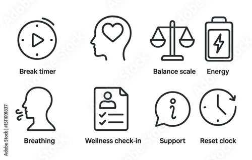 Icons illustrating wellness: break timer, balance scale, breathing, energy, wellness check-in, support, reset clock.