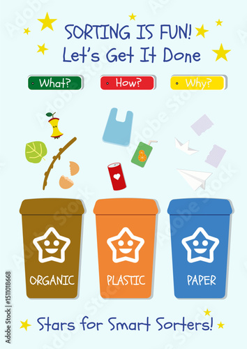 Colorful poster for children of recycling bins and trash sorting, eco friendly concept for kids, flat style. Designed for use in childrens educational materials and sustainability campaigns
