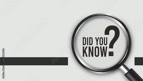 Tableau sur toile Close-up magnifying glass highlighting bold DID YOU KNOW? text