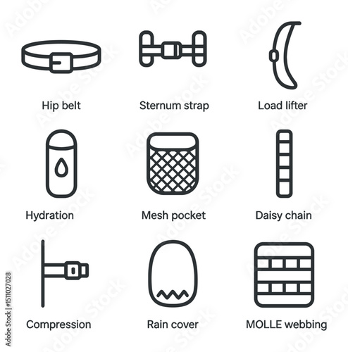 Backpack Components Icons. Outline icon set of backpack components: hip belt, sternum strap, load lifter, hydration sleeve, mesh