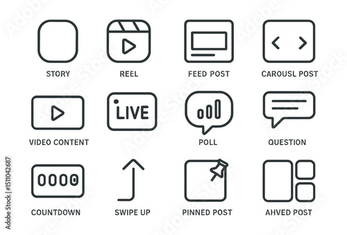 Line style icons of content formats: story icon, reel icon, feed post, carousel post, video content, live stream, poll icon, question sticker, countdown icon, swipe up, pinned post, saved content,