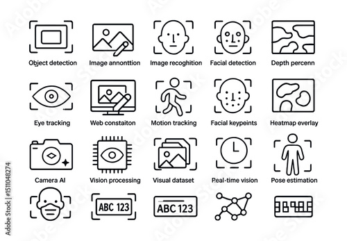 Line style icons of computer vision: object detection, image recognition, facial detection, image segmentation, depth map, bounding box, eye tracking, image annotation, motion tracking, facial