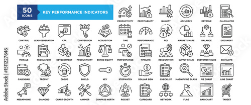 50 Key Performance Indicators icon set. Containing design performance, indicator, management, strategy, kpi	