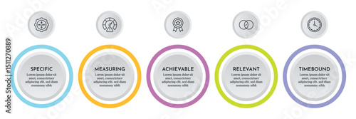 SMART Goals Diagram Infographic Template For Strategic Goal Presentation Are Specific, Measurement, Achievable, Relevant, And Time-Bound. Icons And Diagrams Chart. Personal And Business Goals Setting.