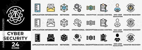 CYBER SECURITY icon set with various styles and colors  of application, information, network, operational, encryption, access control, end-user education and disaster recovery
