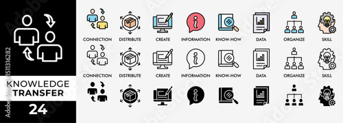 KNOWLEDGE TRANSFER icon set with various styles and colors of connection, create, information, know-how, skill, organize, data, distribute and sharing