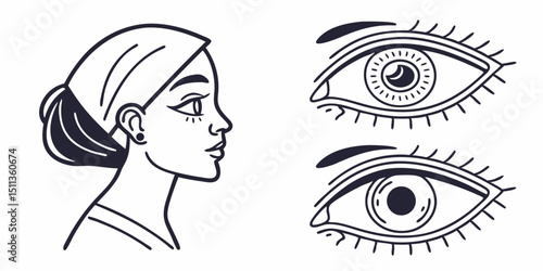 Eye Icon Set – Eyesight, Retina Scan, and Simple Eye Silhouettes Collection

