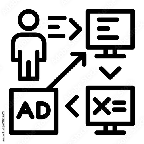 Remarketing Ads — ad following a user across different websites	