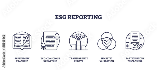 ESG reporting is illustrated with outline icons of a report, document, data chart, venn diagram, and hand with paper, transparent background. Outline icons set