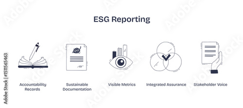 ESG reporting highlights accountability, sustainability, and stakeholder engagement using books, documents, and visual metrics, transparent background. Doodle style icons