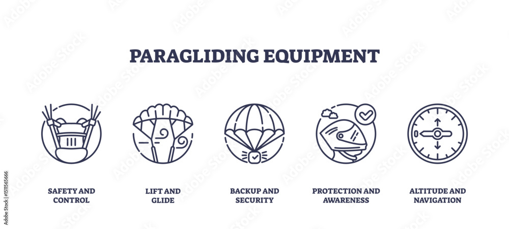 Φωτογραφία Paragliding equipment icons outline shows harness, wing, helmet, and altimeter, representing safety, lift, protection, and navigation, transparent background