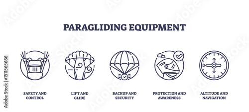 Paragliding equipment icons outline shows harness, wing, helmet, and altimeter, representing safety, lift, protection, and navigation, transparent background. Outline icons set