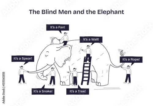 The Blind Men and the Elephant shows blindfolded men touching different parts of an elephant, each interpreting it differently, transparent background. Doodle style diagram