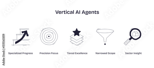 Vertical AI Agents concept with icons of stairs, target, star layers, funnel, and magnifying glass, representing specialization and focus, transparent background. Doodle style icons