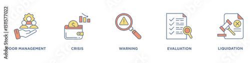 Business failure banner web icon set vector symbol illustration concept with icon of poor management, crisis, warning, revaluation and liquidation icons live stroke and easy to edit