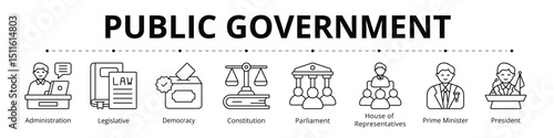 Public Government Line Banner Web Icon Set Vector Illustration, Administration Legislative Democracy Constitution Parliament House of Representative Prime Minister President