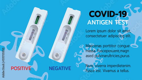 An informative vector illustration showing the difference between positive and negative results on a COVID-19 antigen rapid test.