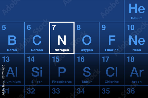 Nitrogen, chemical element on the periodic table of elements, with atomic number 7 and symbol N from the Greek nitron and genes, meaning nitre-forming. As gas it forms 78 percent of Earths atmosphere.