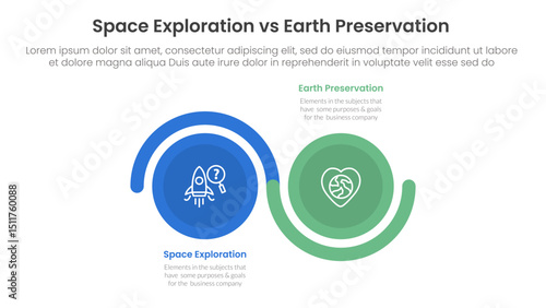 space exploration vs earth preservation comparison concept for infographic template banner with big circle wave up and down with two point list information