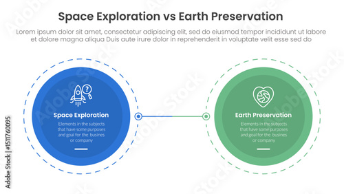 space exploration vs earth preservation comparison concept for infographic template banner with big circle opposite outline dotted with two point list information