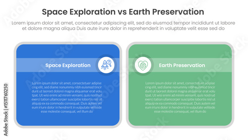 space exploration vs earth preservation comparison concept for infographic template banner with big round box table with two point list information