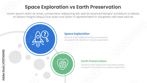space exploration vs earth preservation comparison concept for infographic template banner with big and small circle on left column with two point list information