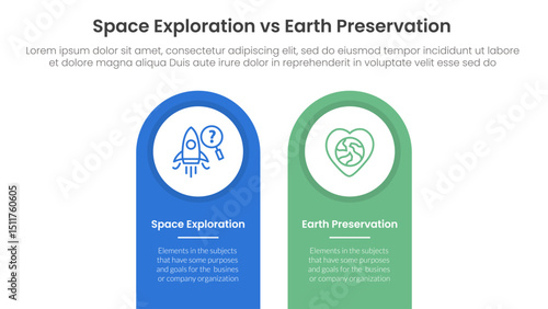 space exploration vs earth preservation comparison concept for infographic template banner with round shape on top vertical box with two point list information
