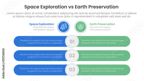 space exploration vs earth preservation comparison concept for infographic template banner with round rectangle bar opposite with two point list information