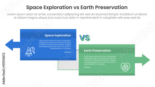space exploration vs earth preservation comparison concept for infographic template banner with big box opposite arrows direction with two point list information